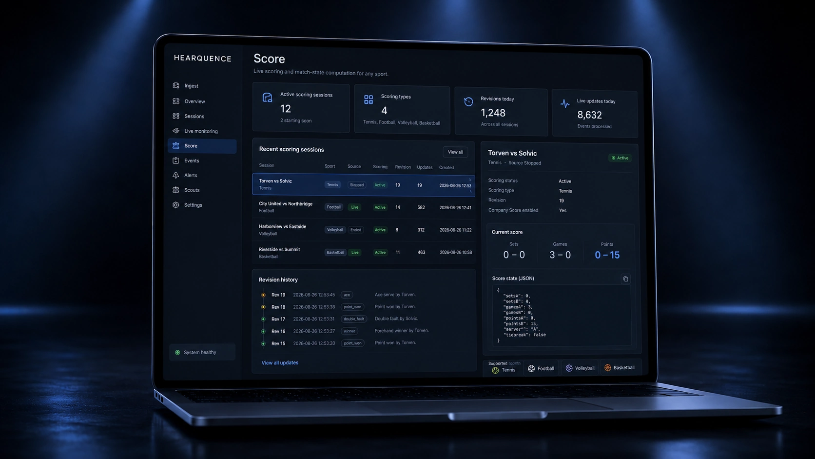 The Hearquence Score workspace showing the live scoreline and the events driving it.